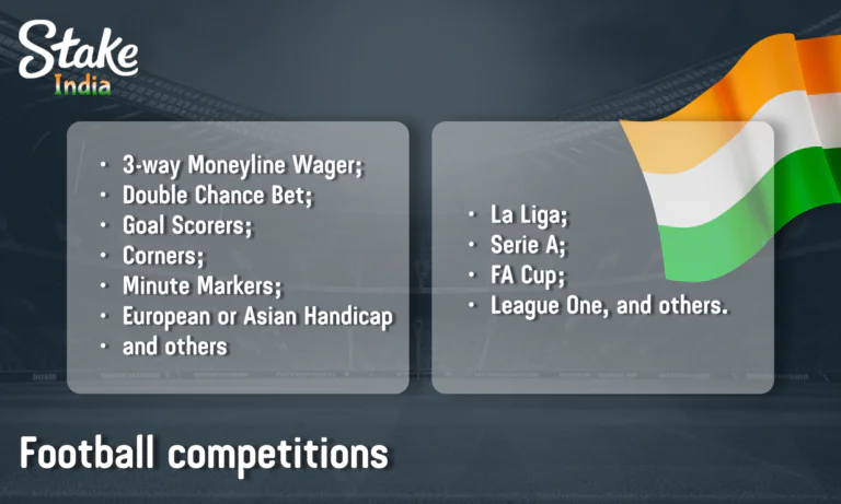 Football competitions for indian bettors - Stake India